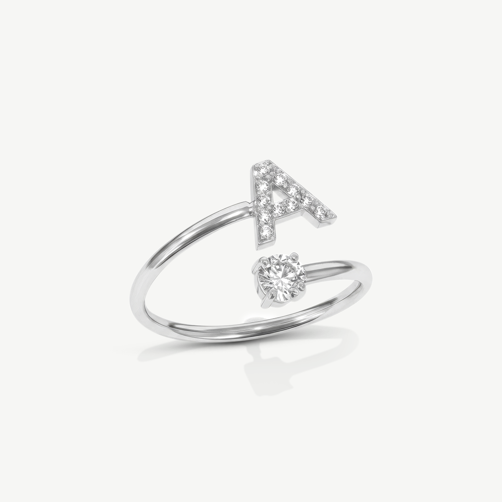 Anillo Inicial